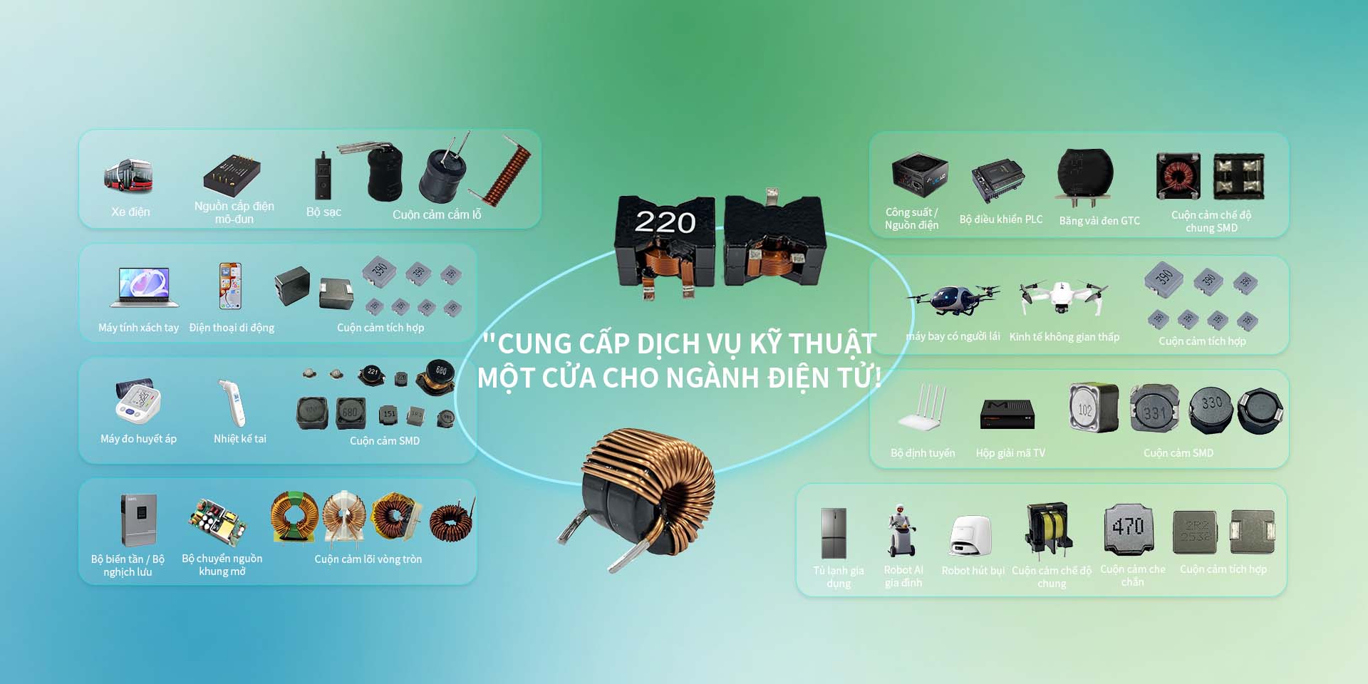 Ứng dụng cuộn cảm đ&aacute;ng tin cậy