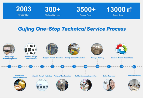 Cuộn cảm tăng áp SMT 3 chân